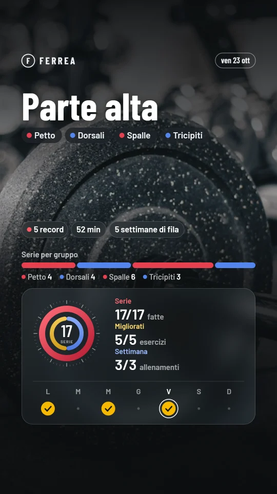 Card per le Storie di fine allenamento